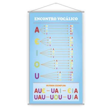 Imagem de Banner Pedagógico Escolar - Encontros Vocálicos 80x50cm - PlimShop