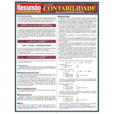 Imagem de Resumao Administracao e Negocios - Contabilidade, 3