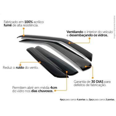 Imagem de Calha De Chuva Ecoflex Vw Tiguan 2013 2014 2015 2016 2017