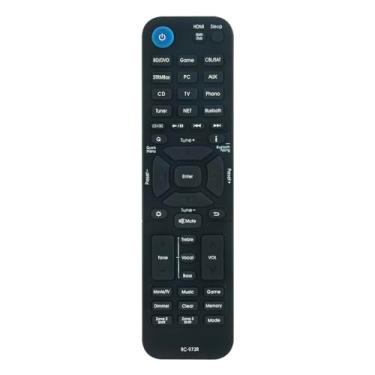 Imagem de Controle remoto de substituição RC-973R adequado para integra 7.2 Ch Network A/V Receiver Home Theater DRX-4.3 DRX-5.3 DRX-5.4 DRX-3.4 4573211159103 DRX-2.3 DRX-2.4 DRX-3.3