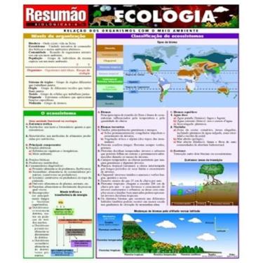 Imagem de Ecologia   Relacao Dos Organimos Com O Meio Ambiente   Vol 06