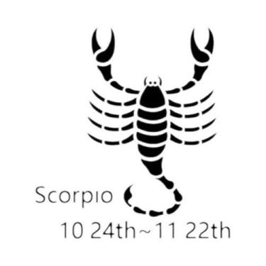 Imagem de Conjunto De Anéis Do Zodíaco: Áries, Touro, Gêmeos, Câncer, Virgem, Li