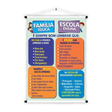 Imagem de Banner de Lona Educativo Família Educa, Escola Ensina 70x55cm - UdiPri