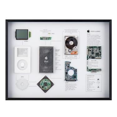 Imagem de iPod Classic 1Generation Arte Emoldurada (Incluindo Máquina) Colecionáveis iPod Classic Pintura de Arte Emoldurada Produto Acabado