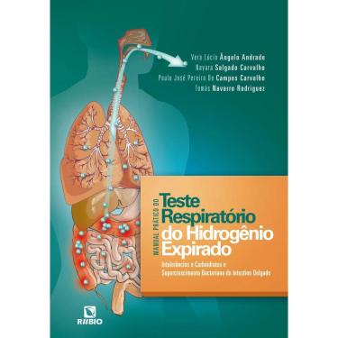 Imagem de Manual Pratico Do Teste Respiratorio Do Hidrogenio Expirado - Intolerancias