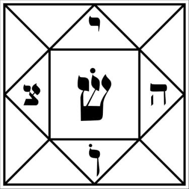 Imagem de Placa Radiestesia Radiônica 17x17 Cm - QUADRADO MÁGICO