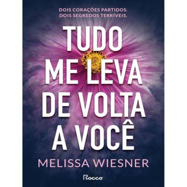 Imagem de Tudo Me Leva De Volta A Voce