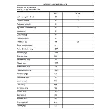 Imagem de Body Protein Cookies & Cream Equaliv 450g