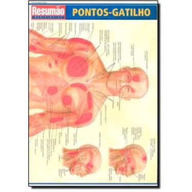 Imagem de Pontos-Gatilho