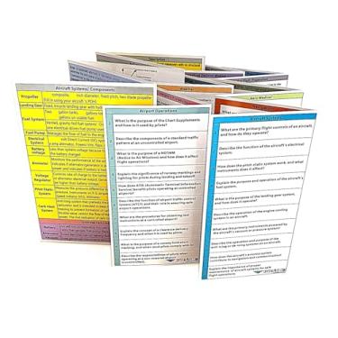 Imagem de Guia de estudo VFR do piloto privado e perguntas e respostas de preparação de teste oral