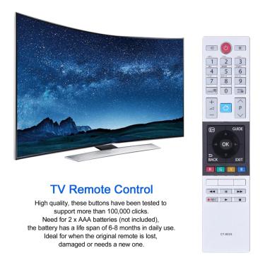 Controle Remoto Compativel Tcl Rc802N Netflix Globo Play Pix - Acessórios  para TV - Magazine Luiza