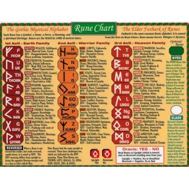 Imagem de Tabela de sabedoria sagrada: Runas e roda Terra