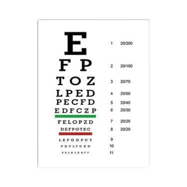 Imagem de Pôster De Teste De Visão Com Gráfico De Snellen, Pintura Em Tela Para 