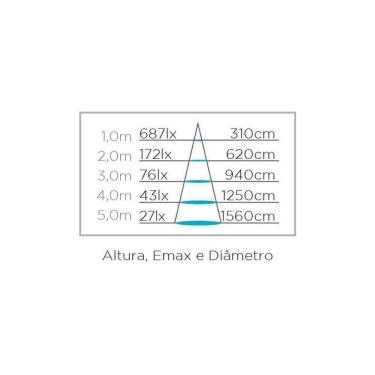 Imagem de Luminária Led Painel Embutir 27X27Cm 24W 4000K Stella