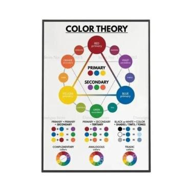 Imagem de Quadro De Arte Colorido Em Lona Para Decoração De Bar, Café E Casa - o