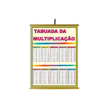 Imagem de Painel Tabuada da Multiplicação 1200x900mm