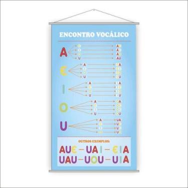 Imagem de Banner Pedagógico Escolar - Encontros Vocálicos 120X65Cm - Plimshop