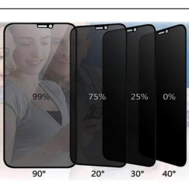 Imagem de Película 3d vidro Priv. compatível Para Smartphone Samsung A31 / A32 4
