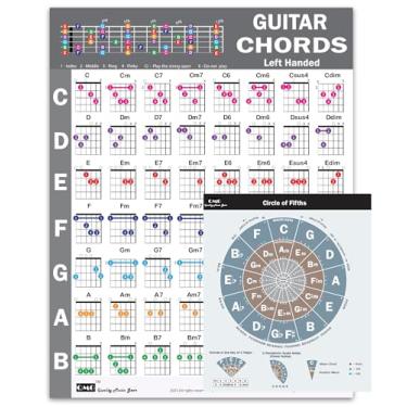 Imagem de QMG Folha de dicas de acordes de guitarra canhoto e gráfico Circle of Fifths – Quadro de teoria musical A4 laminado para iniciantes