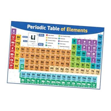 Imagem de Generic Pôster com a Tabela Periódica dos Elementos, Guia de Estudo Científico para Sala de Aula e Uso Doméstico, Elementos Químicos Codificados por Cores