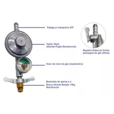 Imagem de Válvula Regulador Medidor De Gás C/Manômetro Visor Registro 0728/06B R