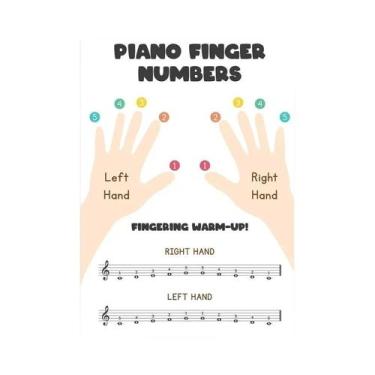 Imagem de Crianças Piano Teoria Musical Arte Da Parede Lona Tempo Acordes Interv