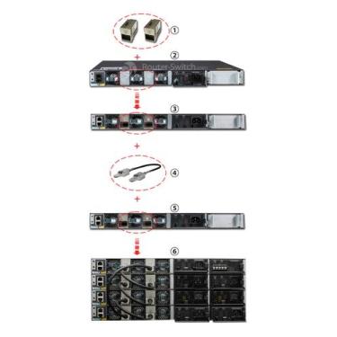 Imagem de C3650-stack-kit - Cisco