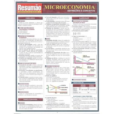 Imagem de Microeconomia