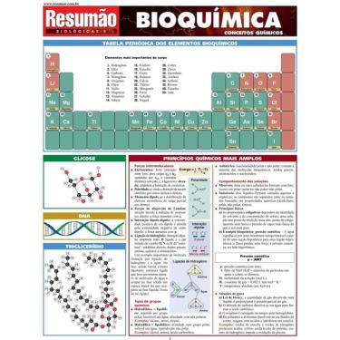 Imagem de Bioquimica