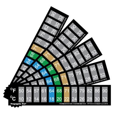 Imagem de Faixa de termômetro de aderência horizontal, visor digital de temperatura para fermentação, cerveja, kombucha ou aquários. Adesivo adesivo 5 ou 10 (50-90F) (10-32C), pacote com 5 ou 10 (5)
