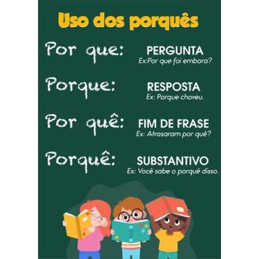 Imagem de Banner Educativo em Lona USO DOS PORQUÊS 70x55cm - Core Decore