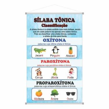 Imagem de Banner Pedagógico Sílabas Tônicas Ensino Escolar Didático - Indústria 
