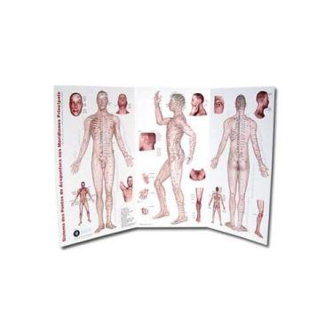 Imagem de Mini Mapa Sistémico 3 Posições  - Lautz