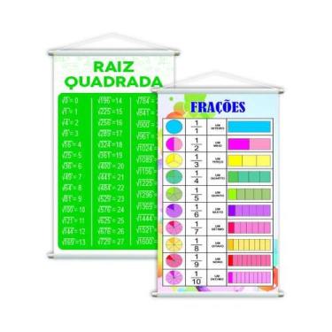 Imagem de Frações + Raiz Quadrada Matemática Kit 2 Banners Grande - Plimshop