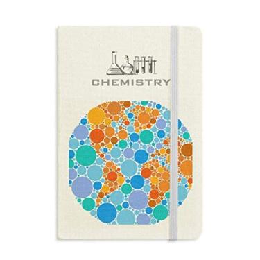 Imagem de Caderno de Química da Terra Mapa do Mundo Laranja Azul Diário Clássico A5