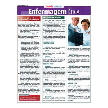 Imagem de Resumao Profissoes - Enfermagem Etica, Sortido