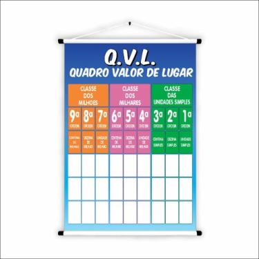 Imagem de Banner de Lona Educativo Quadro Valor de Lugar - 85x60cm - Fabrika de 