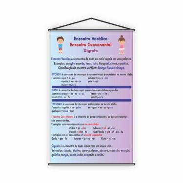 Imagem de Banner Pedagógico Escolar Encontros Vocálicos 80x50cm - PlimShop