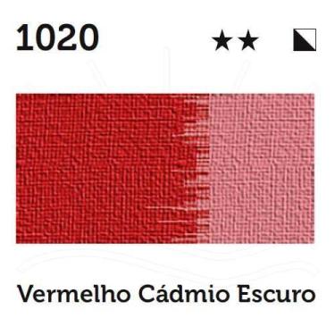 Imagem de Tinta Óleo Gato Preto 20ml, 1020 - VERMELHO CÁDMIO ESCURO