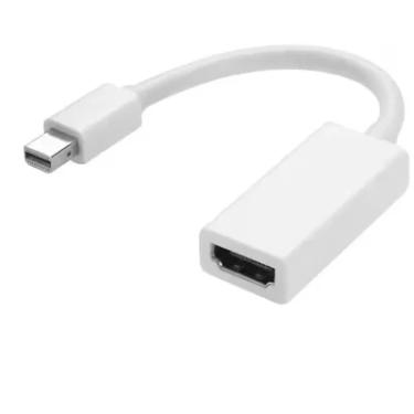 Imagem de Cabo Adaptador Mini Dp Macho P/ HDMI Femea