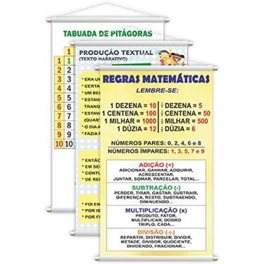 Imagem de Banners para Quarto (4°) Ano Escolar Pedagógico Grande Kit com 3 un