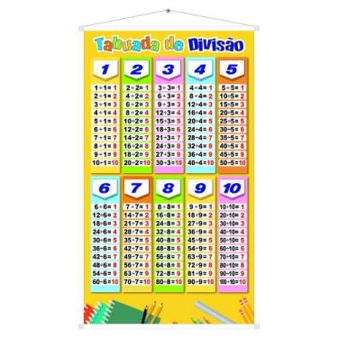 Imagem de Banner Pedagógico Tabuada Divisão - Didático Apoio Escolar - OC Shop
