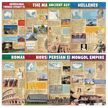 Imagem de Pôster de 8 peças de civilizações antigas, pôsteres de história antiga, educacional, história mundial, decorações de sala de aula, materiais de aprendizagem, estudos sociais para ensino médio