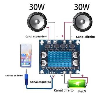 Imagem de Placa Amplificadora De Áudio Digital Estéreo 2.0 Canais 30W+30W TPA311