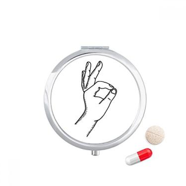 Imagem de OK Gesture Line – Caixa de armazenamento de medicamentos com padrão de desenho