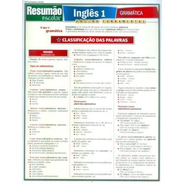 Imagem de Livro - Resumao - Ingles 1 - Gramatica, 1, 21.3 x 28