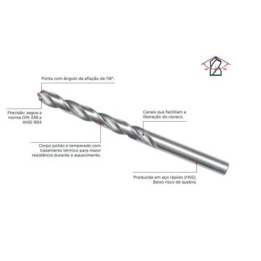 Imagem de Broca Aço Rápido 6mm - Cortag - 10 Peças  COD 61921 