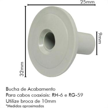 Imagem de Sforplast Bucha Passagem P/Cabo Coaxial C/50