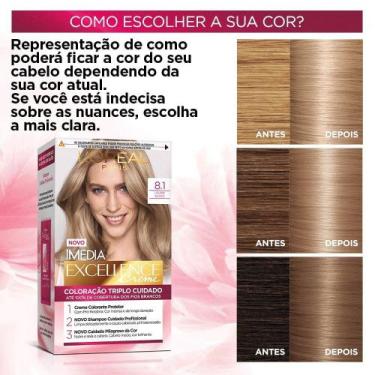 Imagem de Tintura Imedia Coloração Creme Louro Sueco 8.1 - L'oréal Profissional