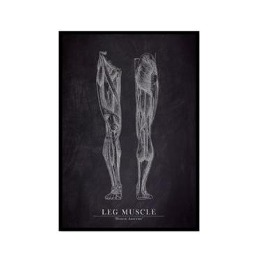 Imagem de Arte de anatomia humana, pintura em tela médica, vintage, esqueleto muscular, educação, pôster, impressão de imagem de parede, decoração de clínica hospitalar (SKU9,20,3 x 30,5 cm = (20 x 30 cm